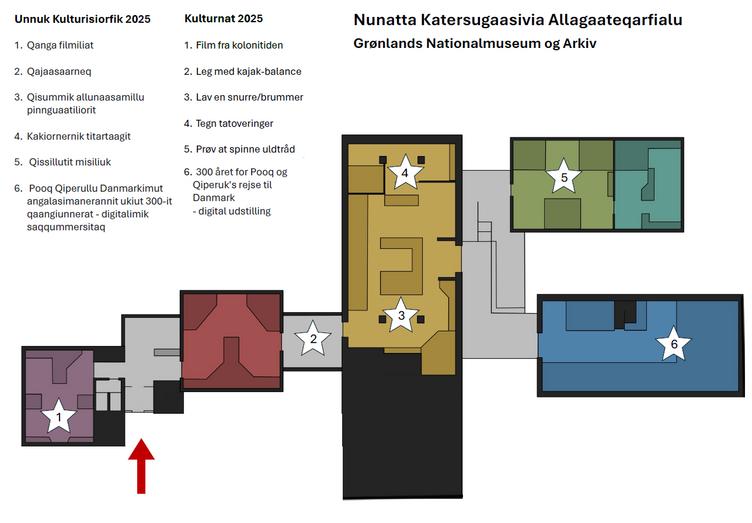 Nunatta Katersuagaasivia Allagaateqarfialu - Unnuk Kulturisiorfik 2025